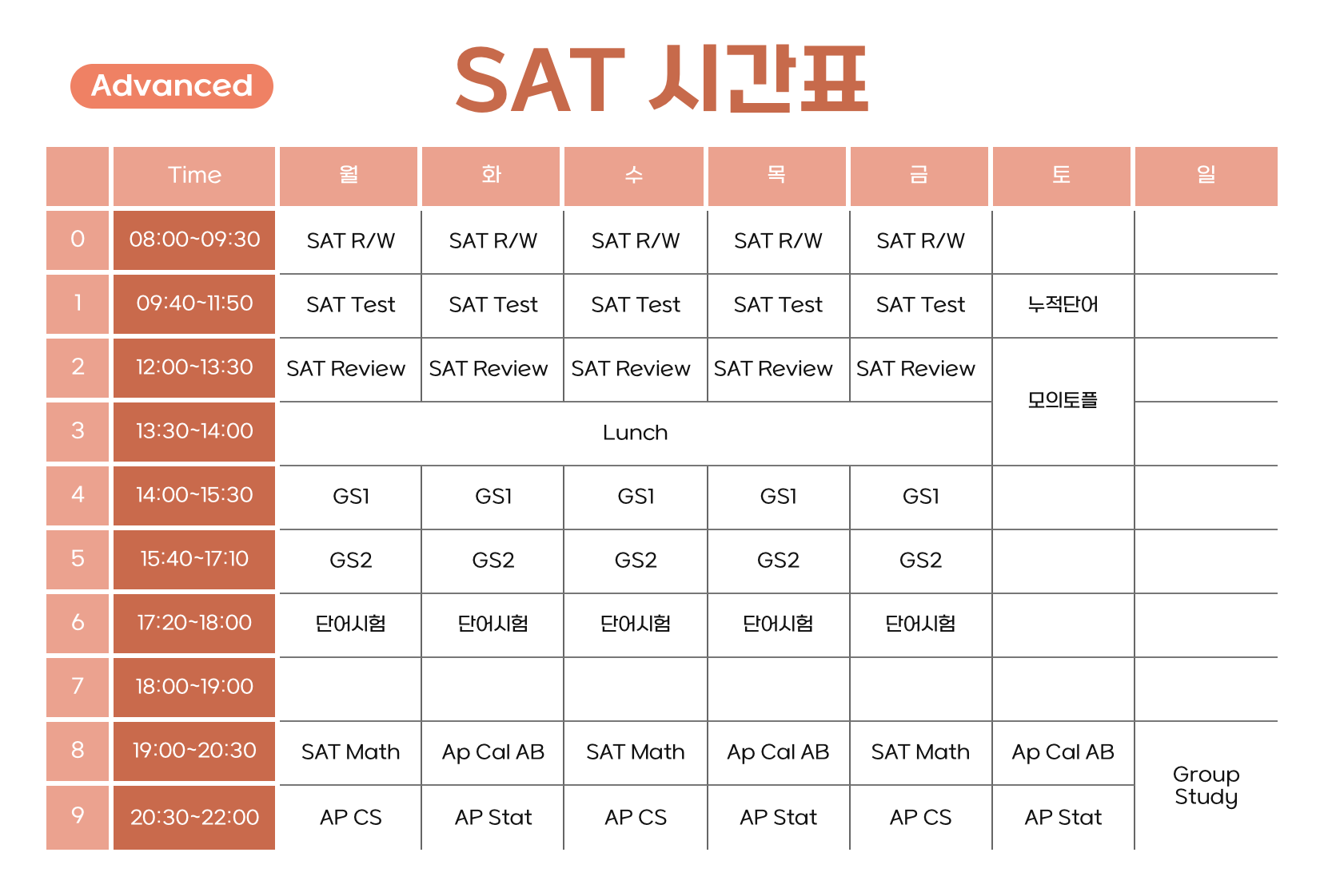 SAT Advanced 시간표