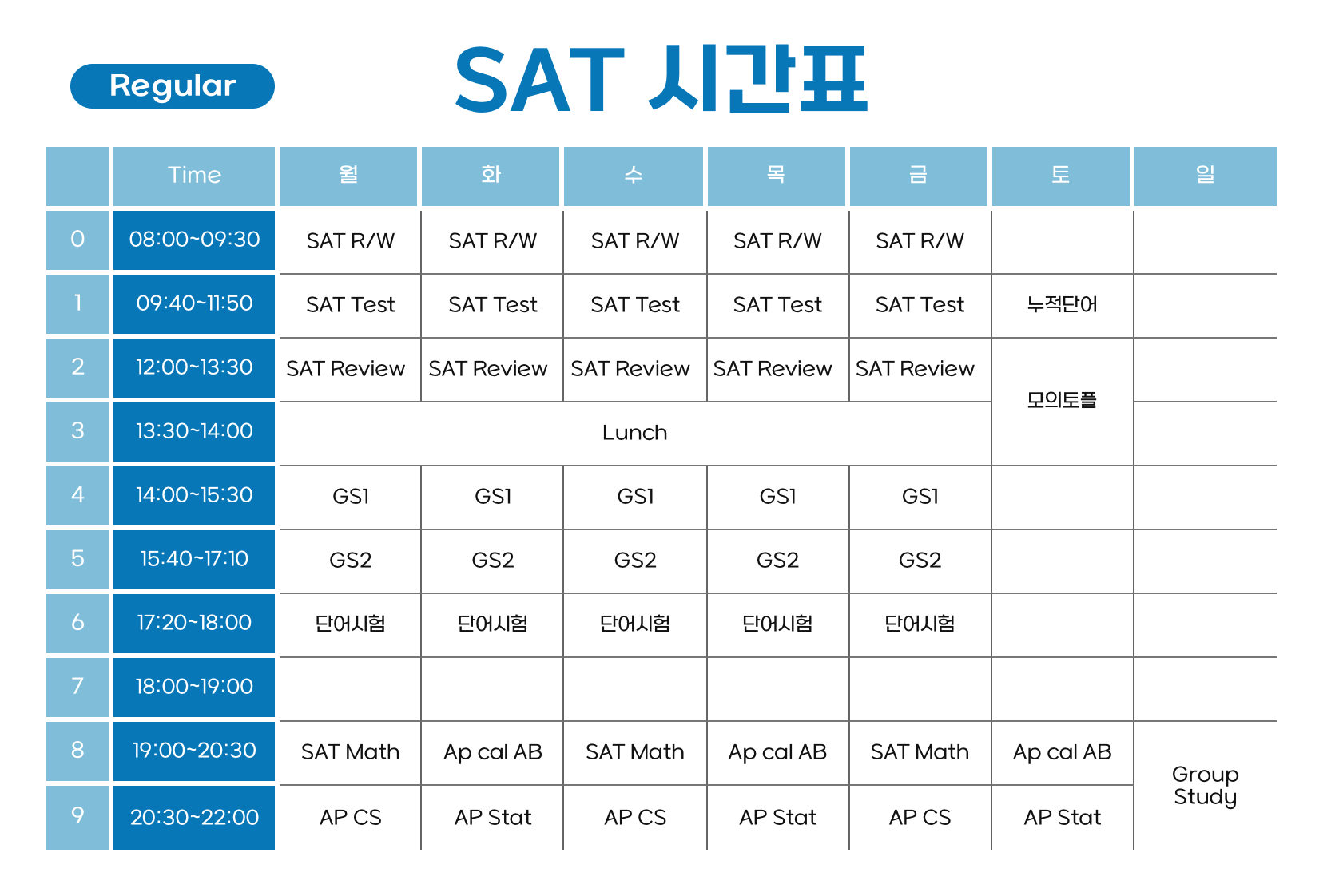 SAT Regular 시간표
