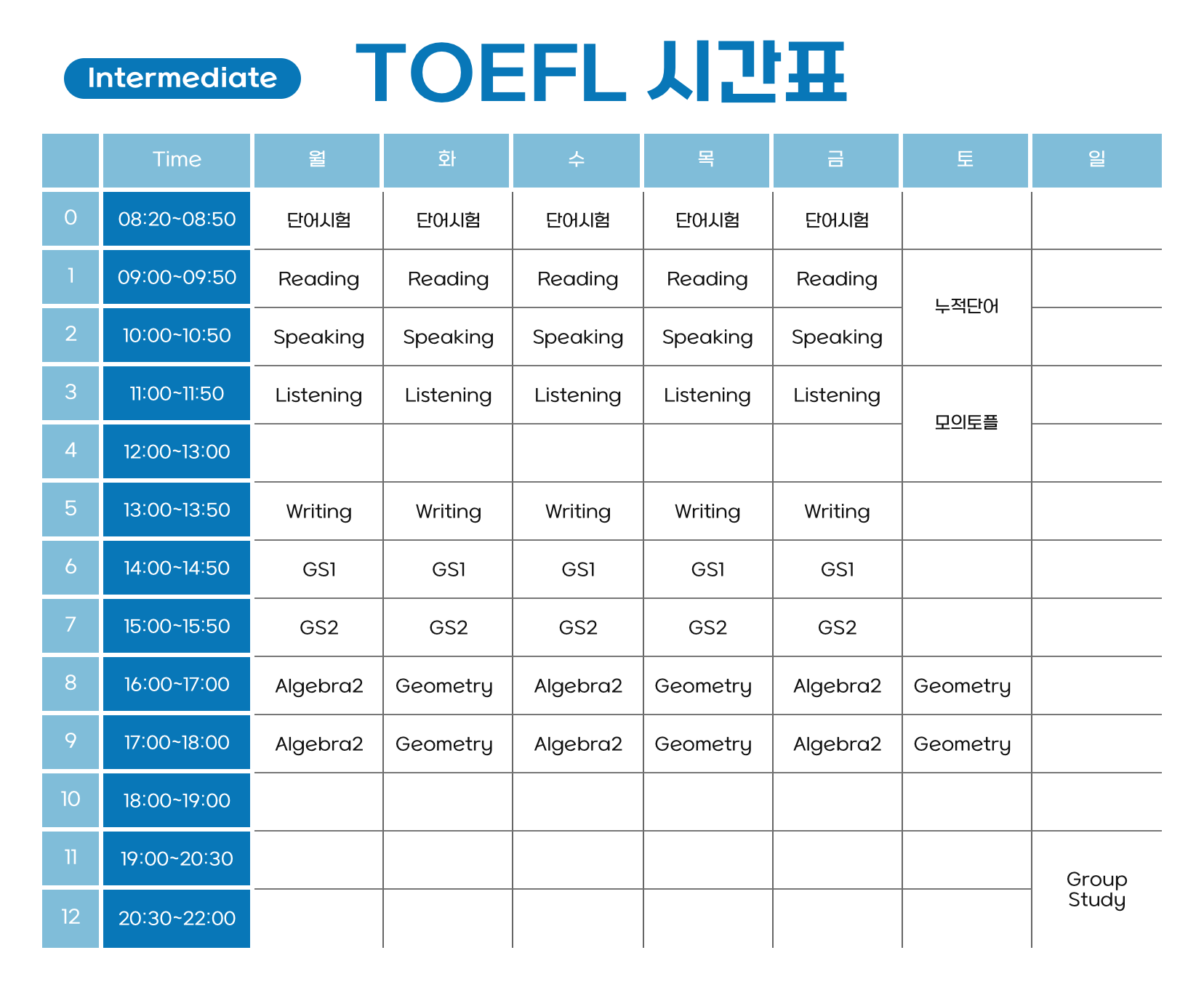 TOEFL Intermediate 시간표